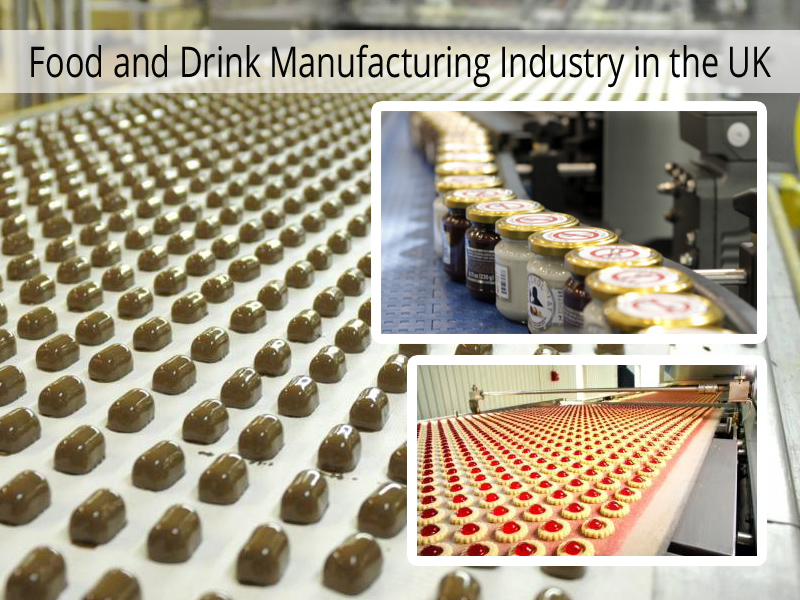 Food and drink Manufacturing